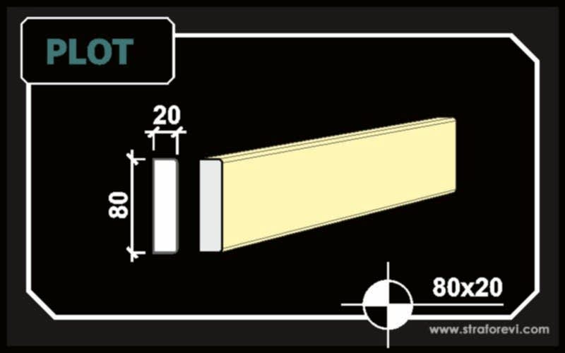 Plot Söve 8cm x 2cm Söve Profili