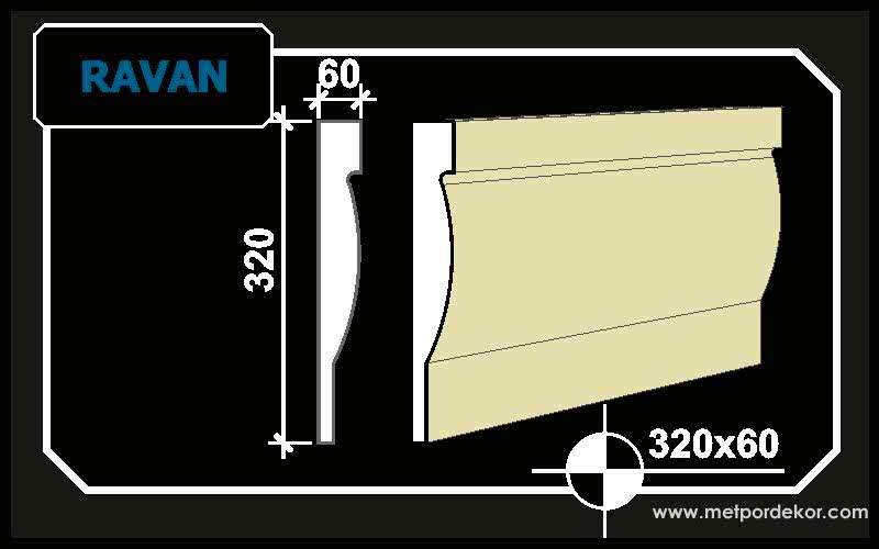 Ravan Strafor EPS Kat Silme Profilleri Ravan Strafor EPS Kat Silme Profilleri
