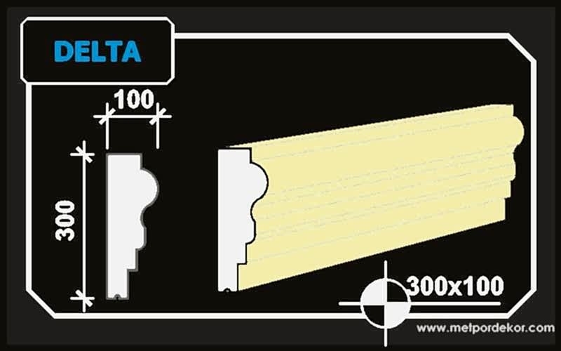 Saçak Profilleri - Delta Modeli