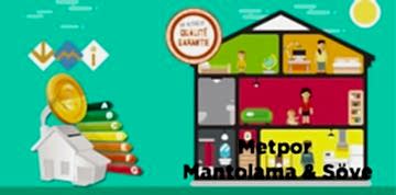 Strafor Mantolama Malzeme Fiyatları: Isı Yalıtımı ve Ekonomik Çözüm