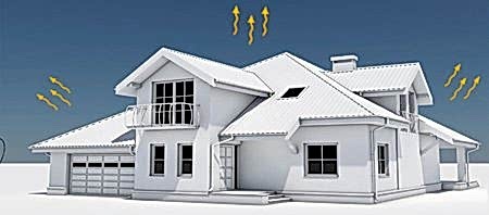 Villa ısı yalıtım yönetmeliği