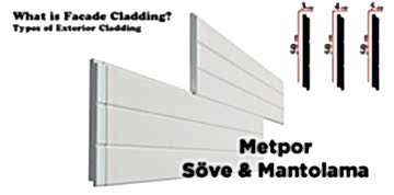 Facade Definition, What are the Types of Facades in Architecture?