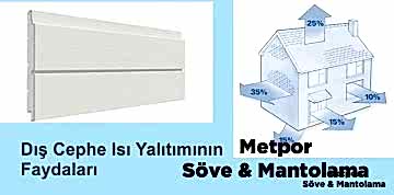 Exterior Cladding Materials, Styrofoam Facade Cladding Supplies